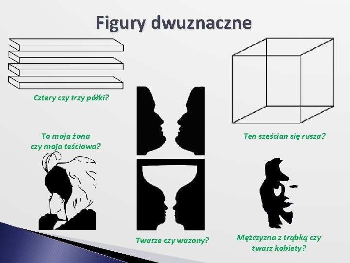 Figury dwuznaczne Cztery czy trzy półki? To moja żona czy moja teściowa? Ten sześcian