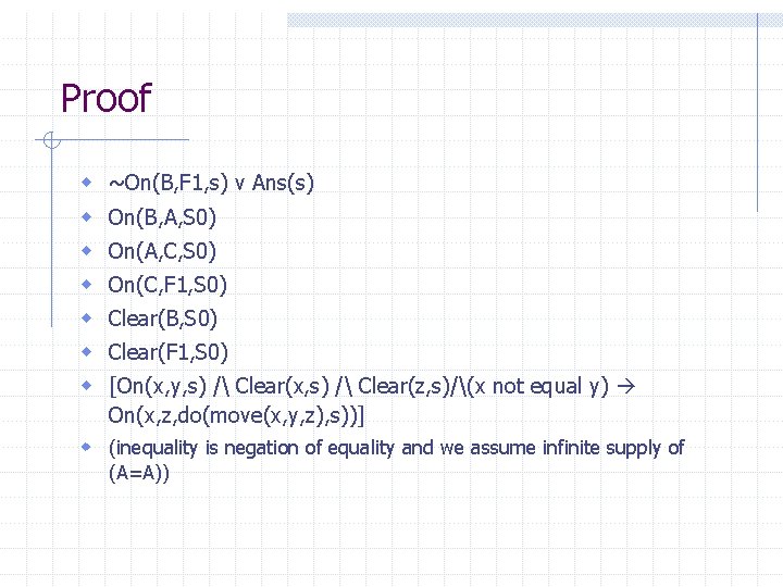 Proof w w w w ~On(B, F 1, s) v Ans(s) On(B, A, S Proof w w w w ~On(B, F 1, s) v Ans(s) On(B, A, S