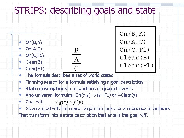 STRIPS: describing goals and state w w w On(B, A) On(A, C) On(C, F STRIPS: describing goals and state w w w On(B, A) On(A, C) On(C, F