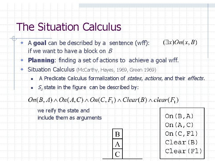 The Situation Calculus w A goal can be described by a sentence (wff): if The Situation Calculus w A goal can be described by a sentence (wff): if