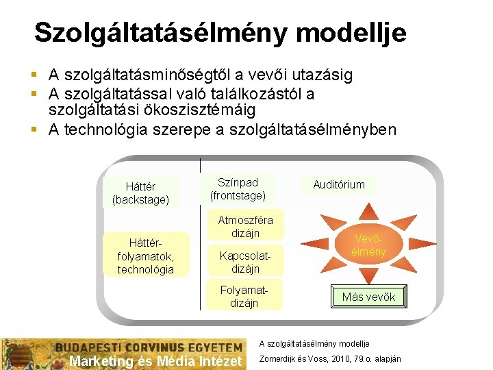 Szolgáltatásélmény modellje § A szolgáltatásminőségtől a vevői utazásig § A szolgáltatással való találkozástól a