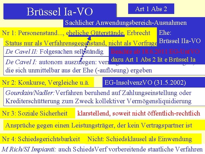 Brüssel Ia-VO Art 1 Abs 2 Sachlicher Anwendungsbereich-Ausnahmen Nr 1: Personenstand. . . ,