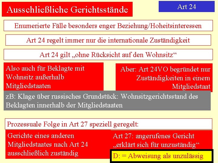 Ausschließliche Gerichtsstände Art 24 Enumerierte Fälle besonders enger Beziehung/Hoheitsinteressen Art 24 regelt immer nur