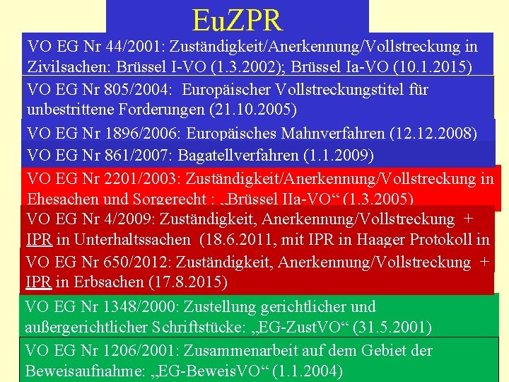 Eu. ZPR VO EG Nr 44/2001: Zuständigkeit/Anerkennung/Vollstreckung in Zivilsachen: Brüssel I-VO (1. 3. 2002);
