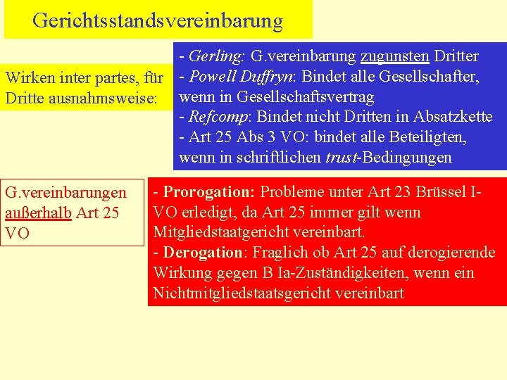 Gerichtsstandsvereinbarung - Gerling: G. vereinbarung zugunsten Dritter Wirken inter partes, für - Powell Duffryn: