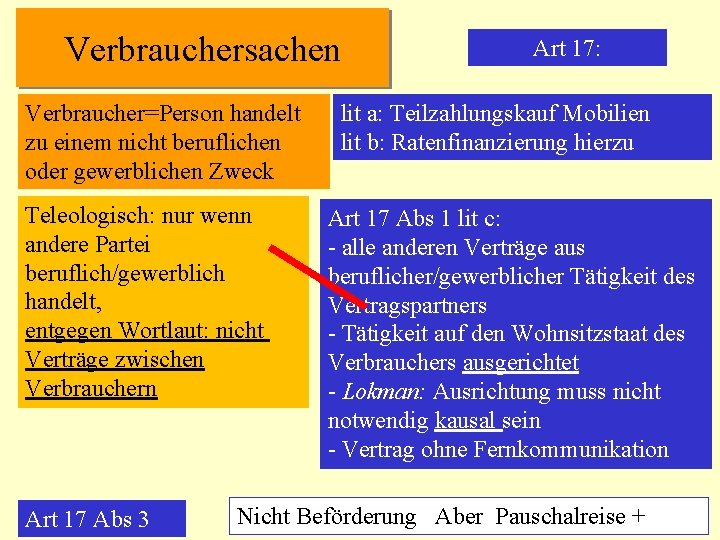 Verbrauchersachen Verbraucher=Person handelt zu einem nicht beruflichen oder gewerblichen Zweck Teleologisch: nur wenn andere