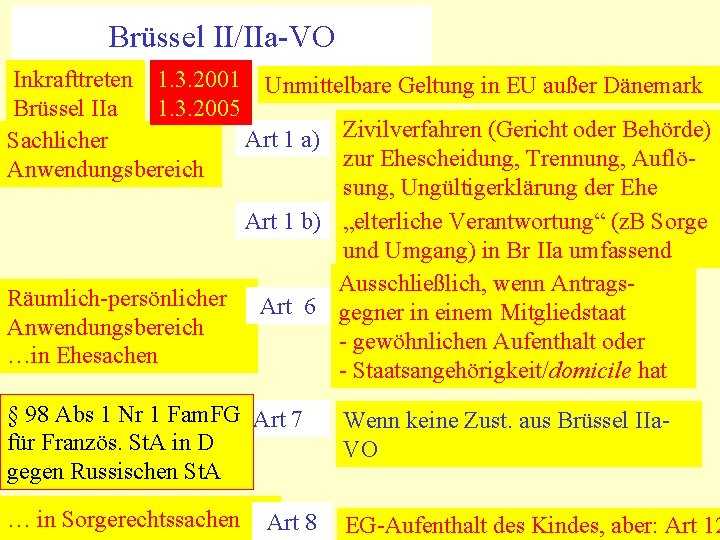 Brüssel II/IIa-VO Inkrafttreten 1. 3. 2001 Unmittelbare Geltung in EU außer Dänemark 1. 3.