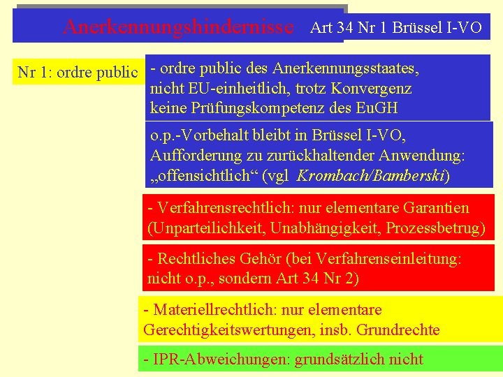 Anerkennungshindernisse Art 34 Nr 1 Brüssel I-VO Nr 1: ordre public - ordre public