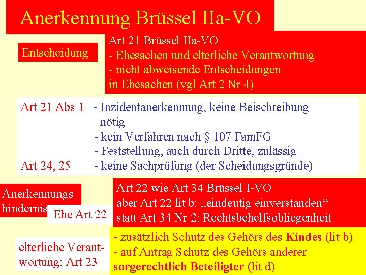 Anerkennung Brüssel IIa-VO Entscheidung Art 21 Brüssel IIa-VO - Ehesachen und elterliche Verantwortung -