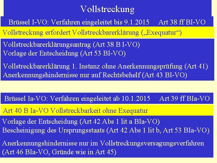 Vollstreckung Brüssel I-VO: Verfahren eingeleitet bis 9. 1. 2015 Art 38 ff BI-VO Vollstreckung