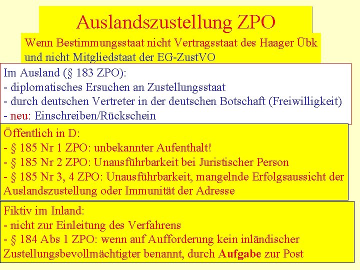 Auslandszustellung ZPO Wenn Bestimmungsstaat nicht Vertragsstaat des Haager Übk und nicht Mitgliedstaat der EG-Zust.