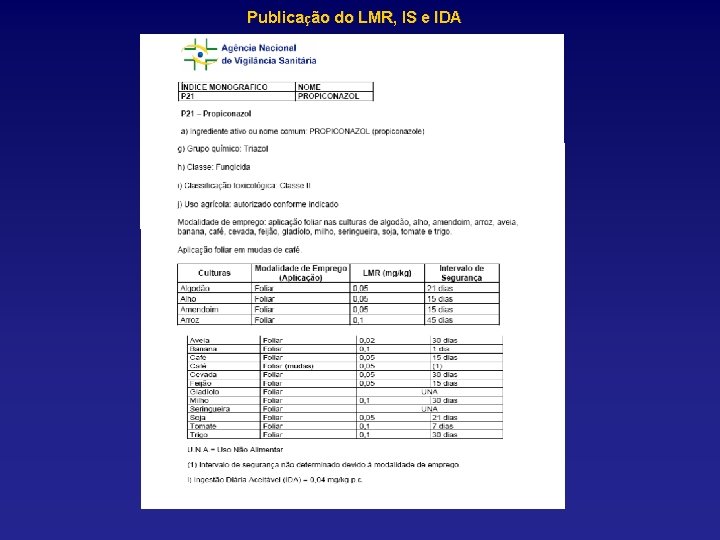 Publicação do LMR, IS e IDA 