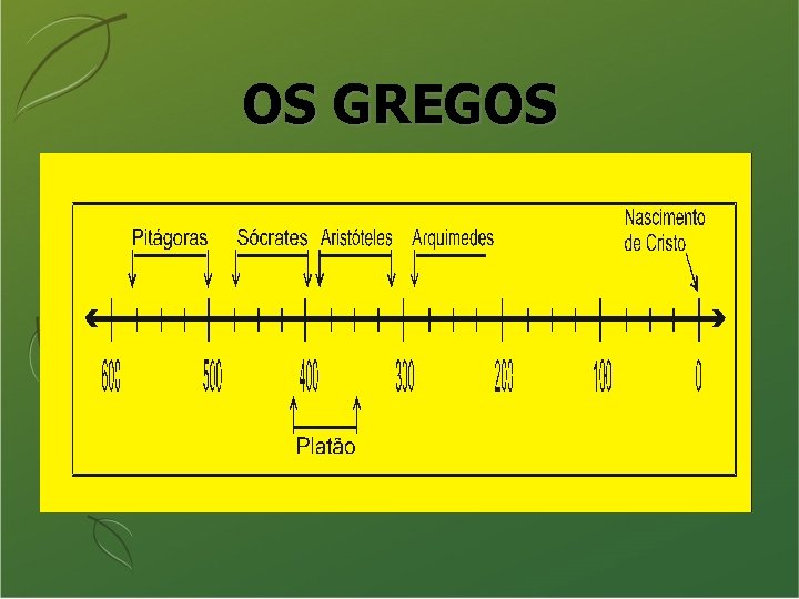 OS GREGOS 