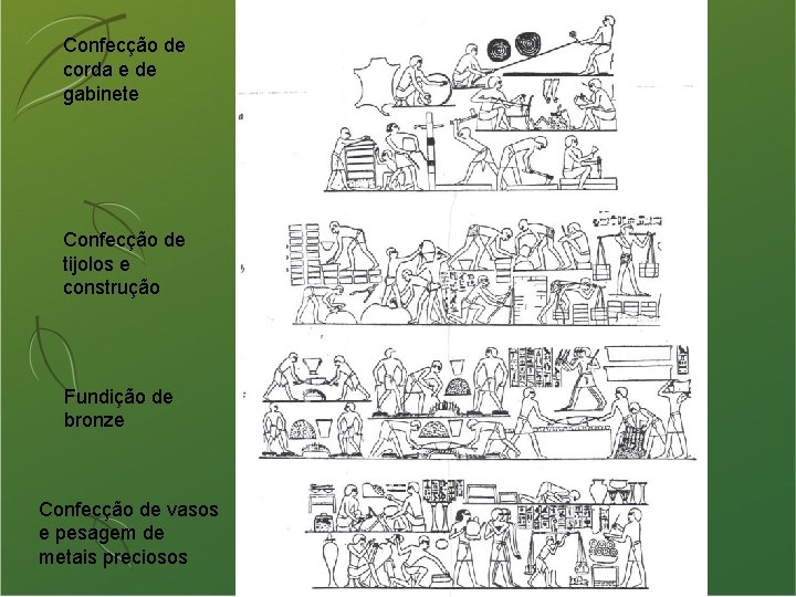 Confecção de corda e de gabinete Confecção de tijolos e construção Fundição de bronze