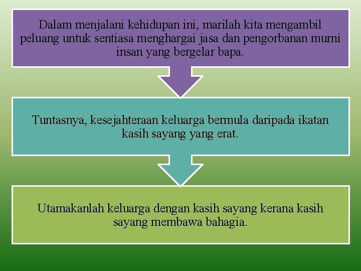 Dalam menjalani kehidupan ini, marilah kita mengambil peluang untuk sentiasa menghargai jasa dan pengorbanan