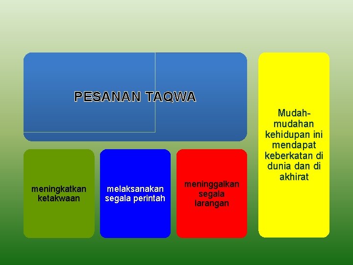 PESANAN TAQWA meningkatkan ketakwaan melaksanakan segala perintah meninggalkan segala larangan Mudahmudahan kehidupan ini mendapat