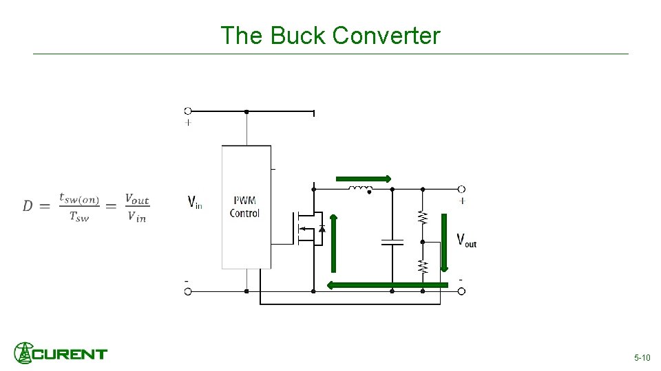 The Buck Converter 5 -10 