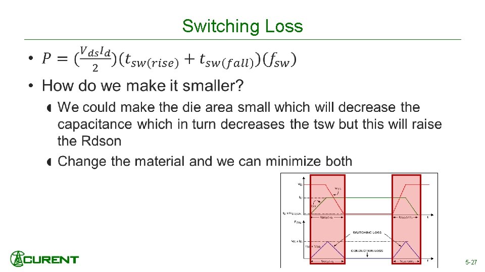 Switching Loss 5 -27 