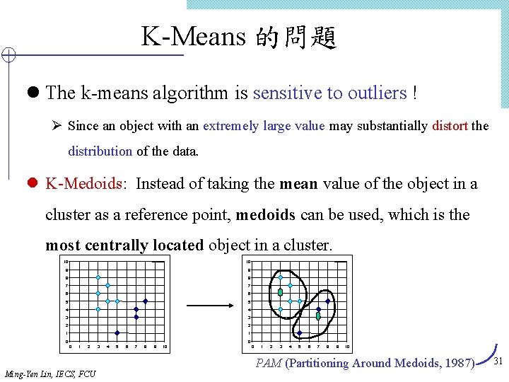 K-Means 的問題 l The k-means algorithm is sensitive to outliers ! Ø Since an
