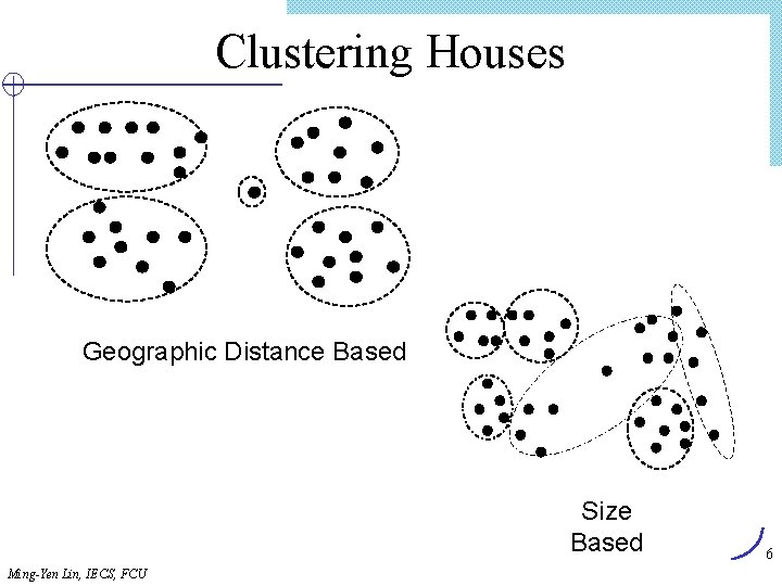 Clustering Houses Geographic Distance Based Size Based Ming-Yen Lin, IECS, FCU 6 