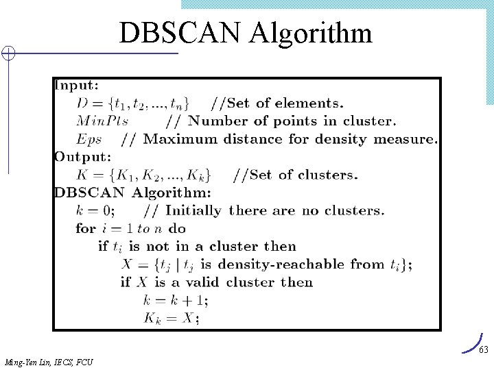 DBSCAN Algorithm 63 Ming-Yen Lin, IECS, FCU 