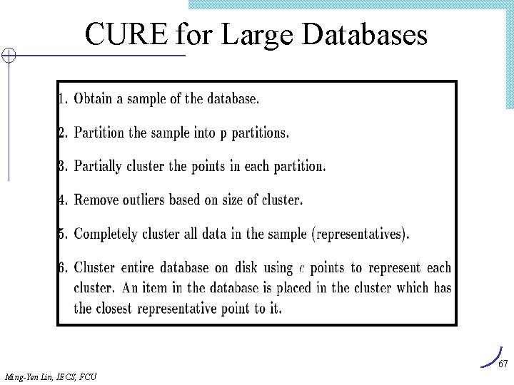 CURE for Large Databases 67 Ming-Yen Lin, IECS, FCU 