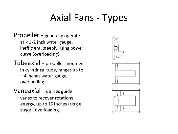 Axial Fans - Types Propeller - generally operate at < 1/2 inch water gauge, Axial Fans - Types Propeller - generally operate at < 1/2 inch water gauge,