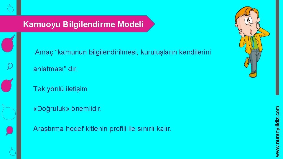 Kamuoyu Bilgilendirme Modeli Amaç “kamunun bilgilendirilmesi, kuruluşların kendilerini anlatması” dır. «Doğruluk» önemlidir. Araştırma hedef