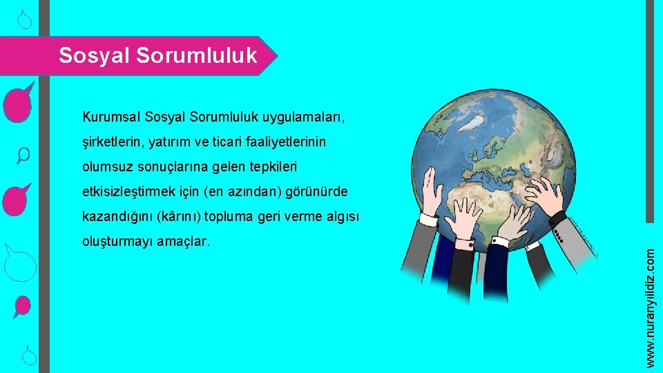 Sosyal Sorumluluk Kurumsal Sosyal Sorumluluk uygulamaları, şirketlerin, yatırım ve ticari faaliyetlerinin olumsuz sonuçlarına gelen