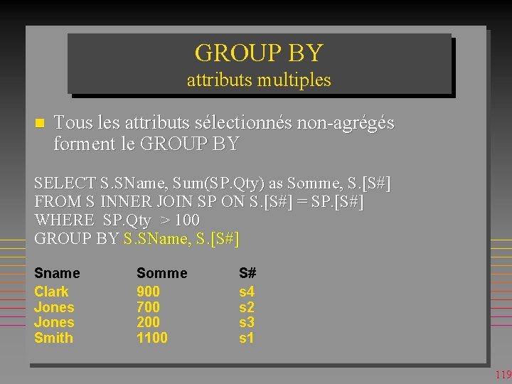 GROUP BY attributs multiples n Tous les attributs sélectionnés non-agrégés forment le GROUP BY