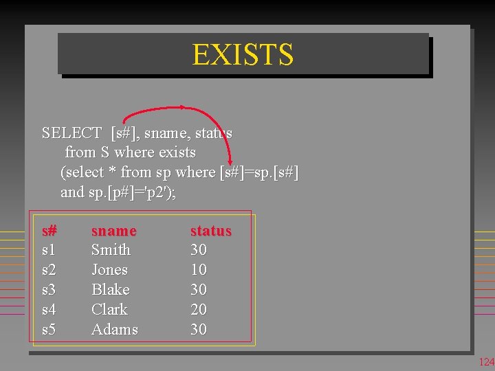 EXISTS SELECT [s#], sname, status from S where exists (select * from sp where