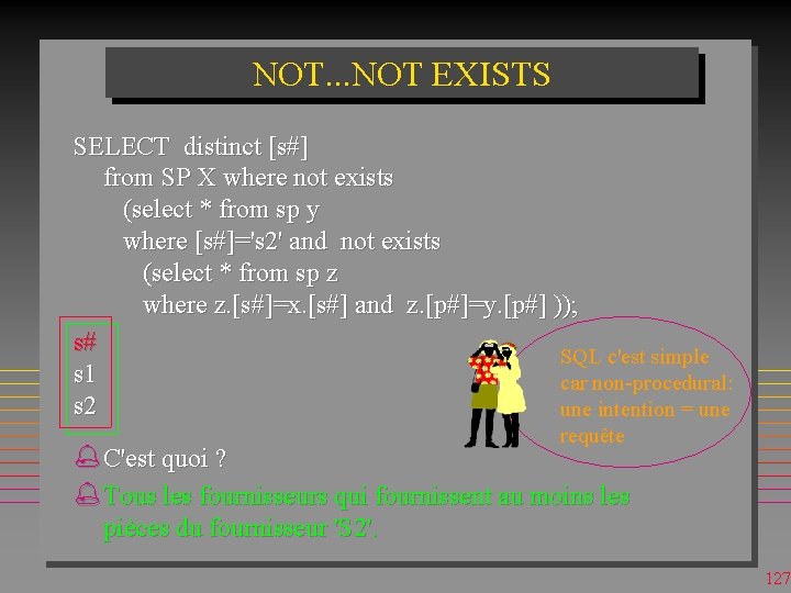 NOT. . . NOT EXISTS SELECT distinct [s#] from SP X where not exists