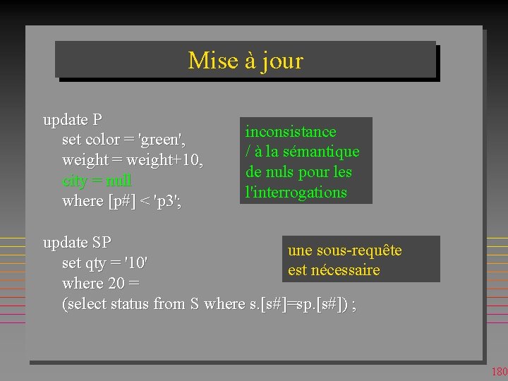 Mise à jour update P set color = 'green', weight = weight+10, city =