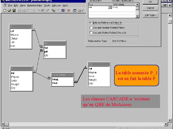 La table nommée P_1 est en fait la table P Les clauses CASCADE n