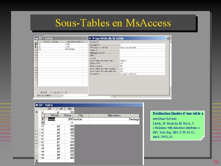 Sous-Tables en Ms. Access Réalisation limitée d’une table à attributs hérités. Litwin, W. Ketabchi