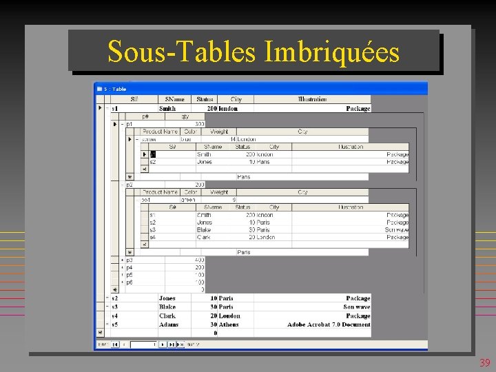 Sous-Tables Imbriquées 39 