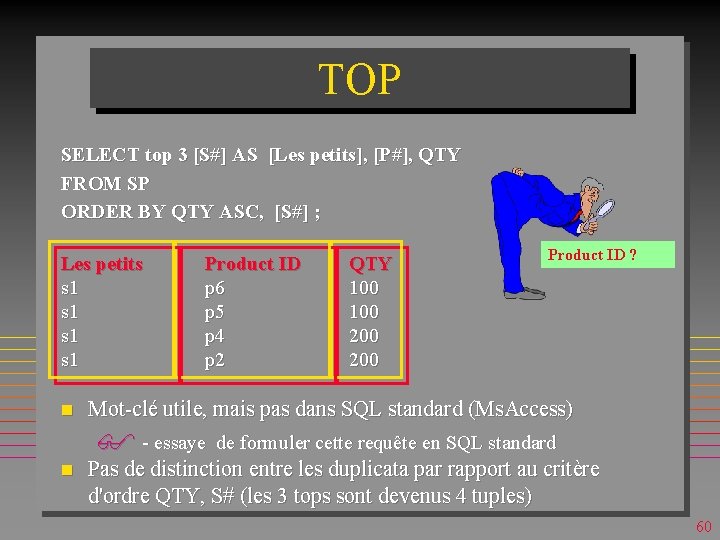 TOP SELECT top 3 [S#] AS [Les petits], [P#], QTY FROM SP ORDER BY