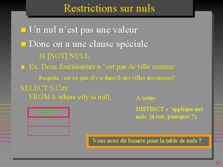 Restrictions sur nuls Un nul n’est pas une valeur n Donc on a une