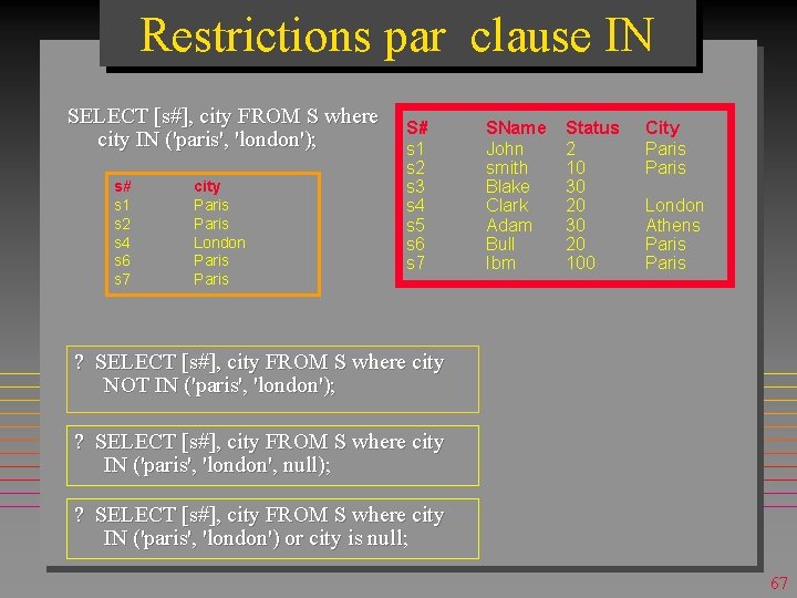 Restrictions par clause IN SELECT [s#], city FROM S where city IN ('paris', 'london');