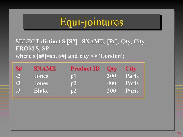 Equi-jointures SELECT distinct S. [S#], SNAME, [P#], Qty, City FROM S, SP where s.