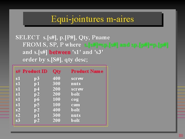 Equi-jointures m-aires SELECT s. [s#], p. [P#], Qty, Pname FROM S, SP, P where