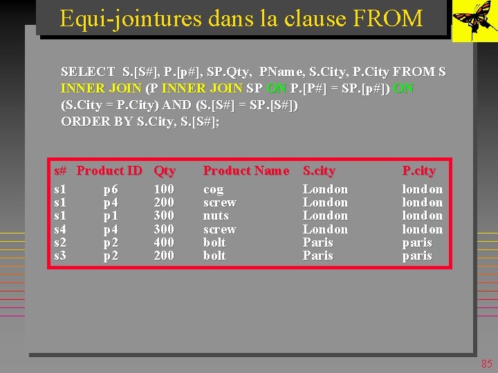 Equi-jointures dans la clause FROM SELECT S. [S#], P. [p#], SP. Qty, PName, S.