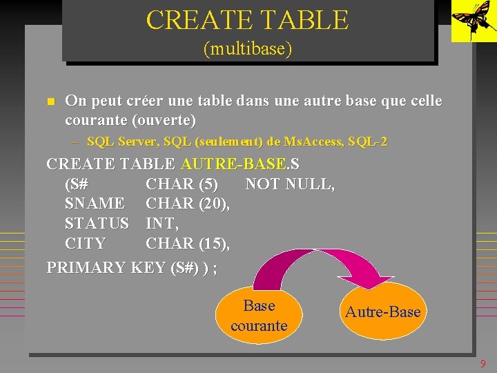 CREATE TABLE (multibase) n On peut créer une table dans une autre base que