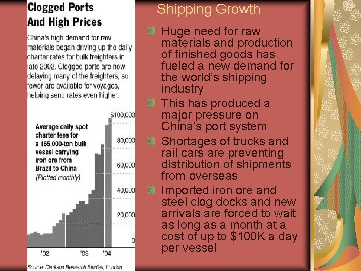 Shipping Growth Huge need for raw materials and production of finished goods has fueled