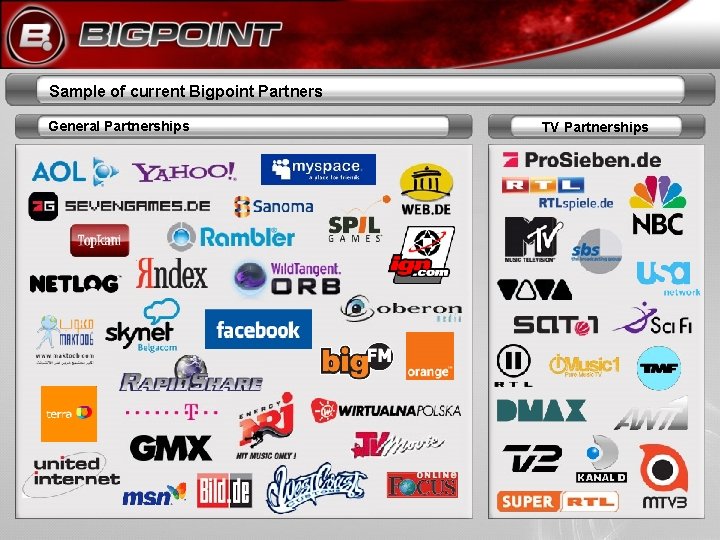 Sample of current Bigpoint Partners General Partnerships TV Partnerships 