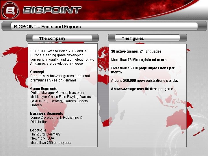 BIGPOINT – Facts and Figures The company BIGPOINT was founded 2002 and is Europe's