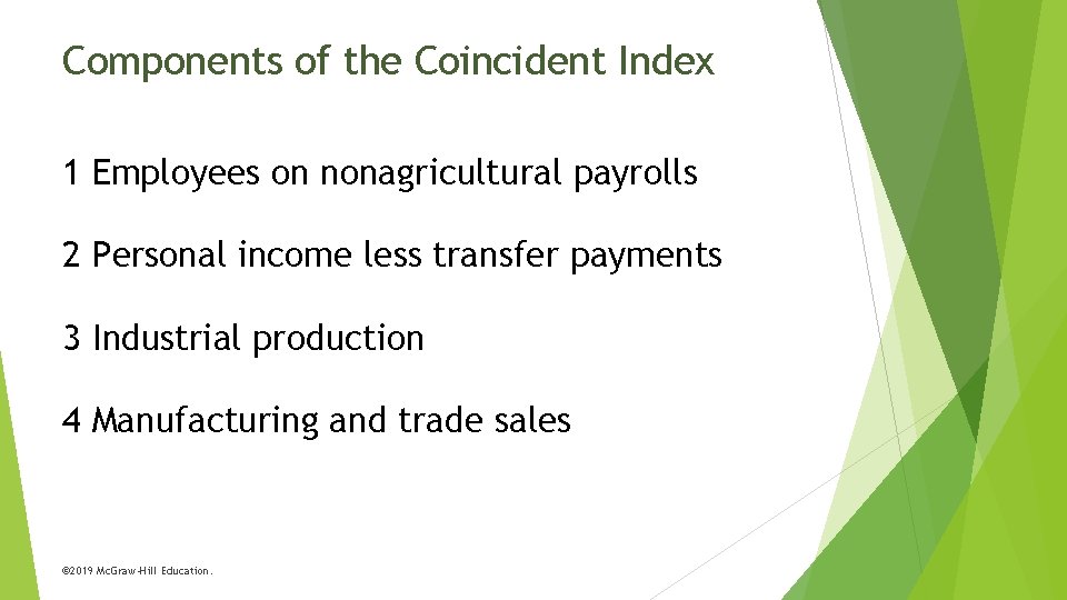 Components of the Coincident Index 1 Employees on nonagricultural payrolls 2 Personal income less