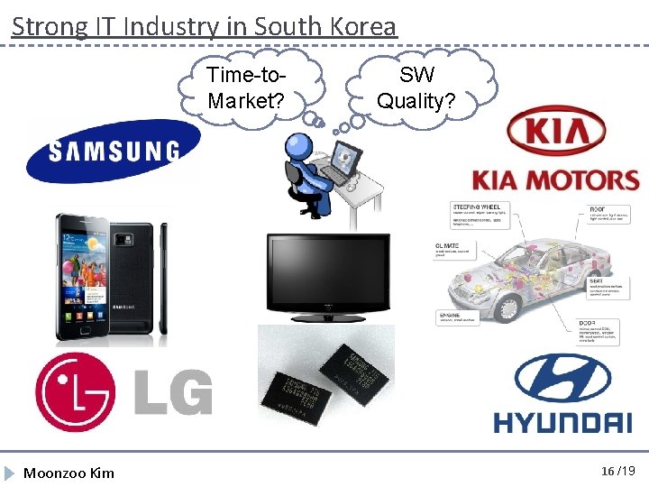 Strong IT Industry in South Korea Time-to. Market? Moonzoo Kim SW Quality? 16 /19