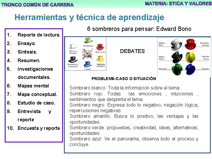 Herramientas y técnica de aprendizaje 6 sombreros para pensar: Edward Bono 1. Reporte de