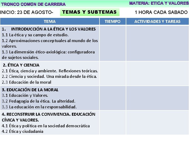 INICIO: 23 DE AGOSTO- TEMAS Y SUBTEMAS TEMA 1. INTRODUCCIÓN A LA ÉTICA Y